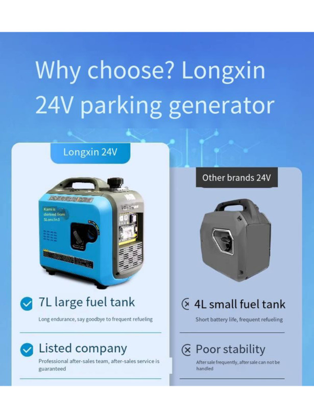 اتو شارژ 24 ولت هوشمند لانسین پرو LONCIN-proمولد کنترل ولتاژ